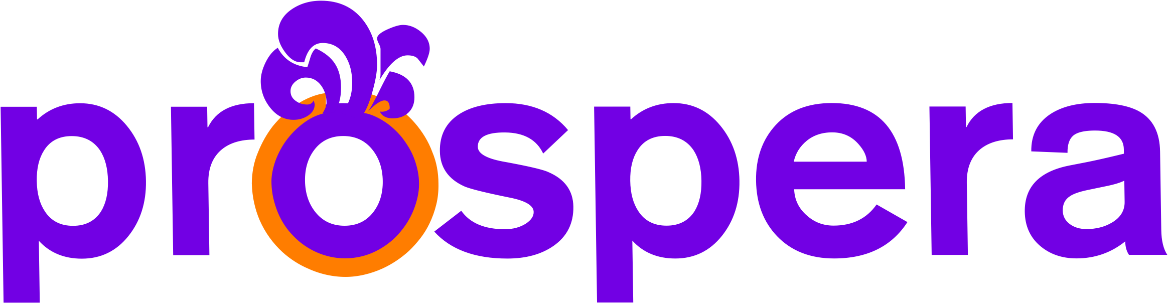 Home Prospera Real Estate Loans